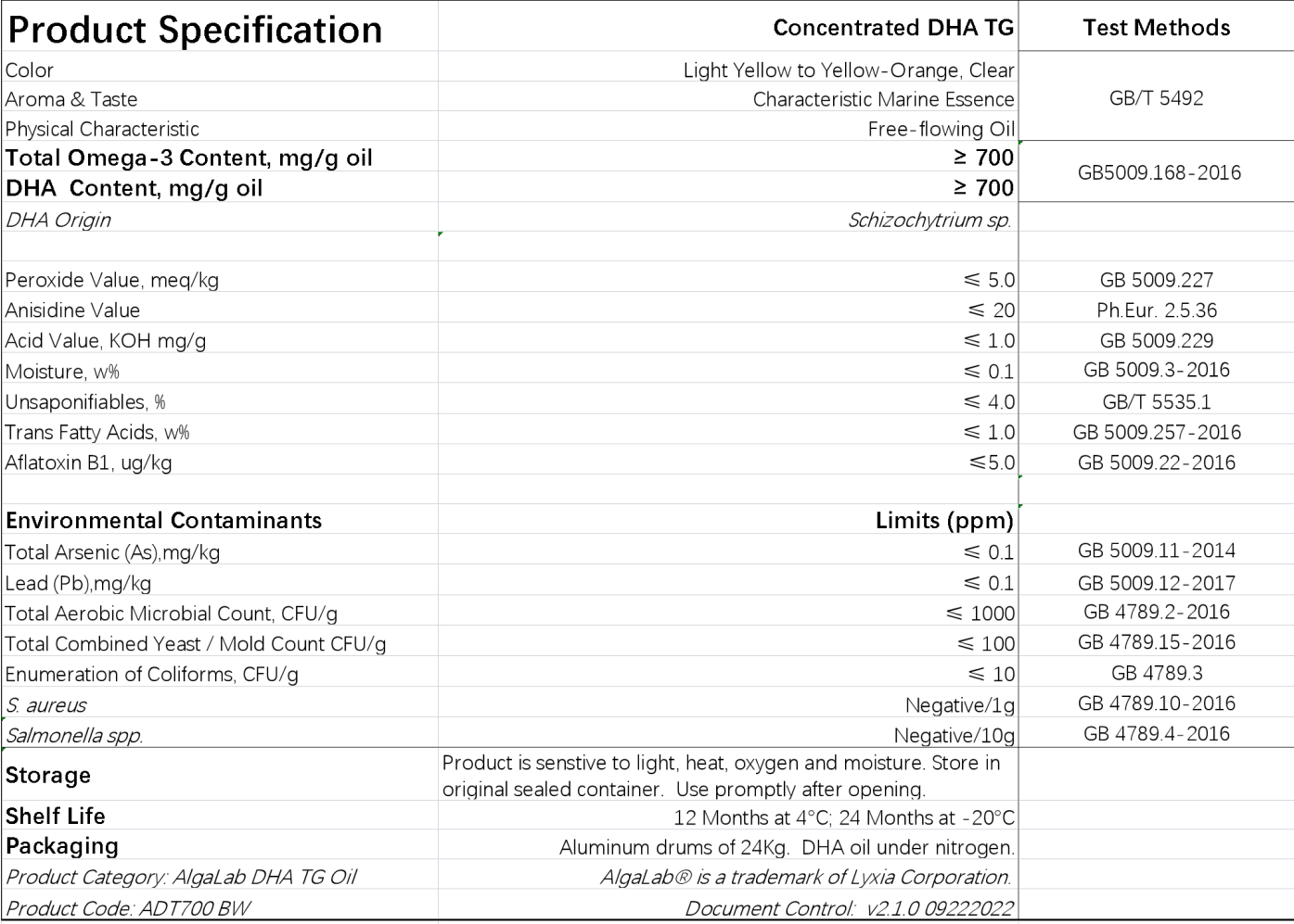 ดีเอชเอ70%