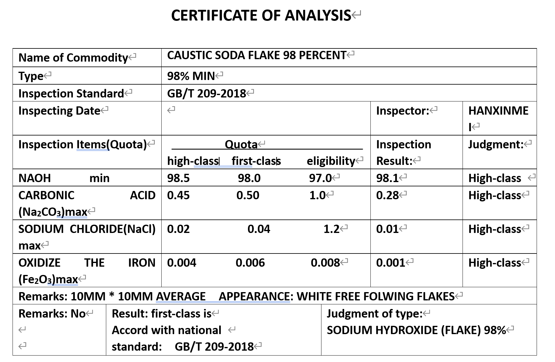 ส่วนที่ 11