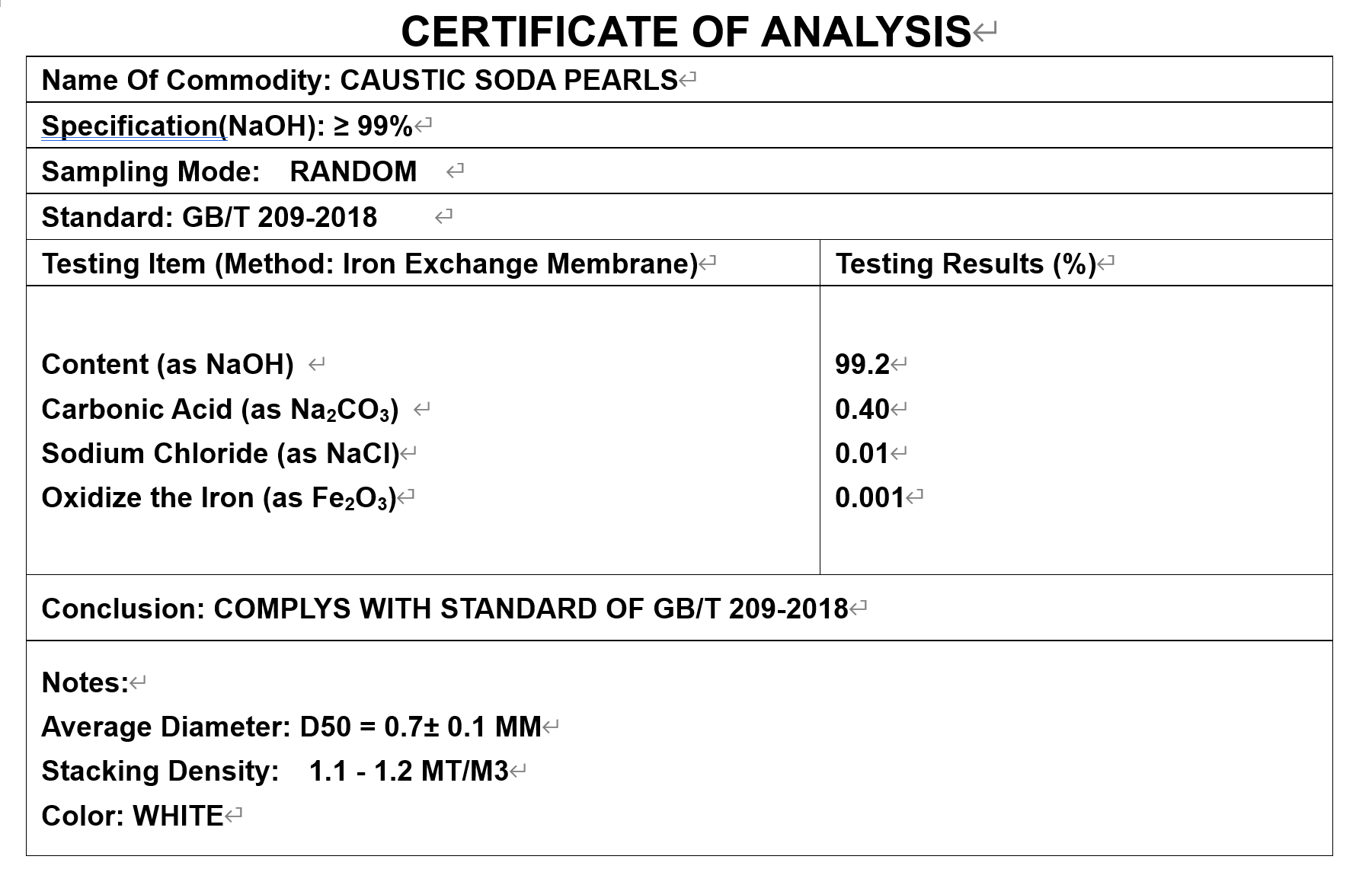 ตอนที่ 12
