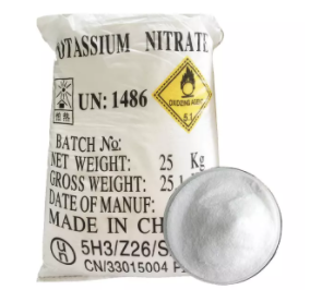 วัตถุเจือปนอาหารประเภทต่างๆ