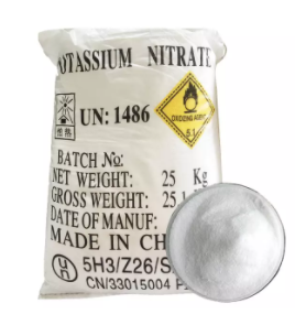 ความรู้เบื้องต้นเกี่ยวกับวัตถุเจือปนอาหาร